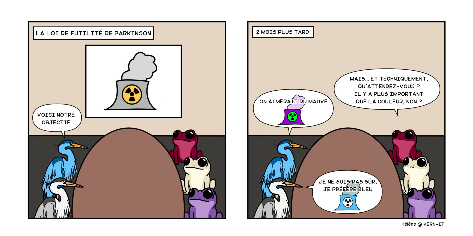 Futility Parkinson FrogStrip