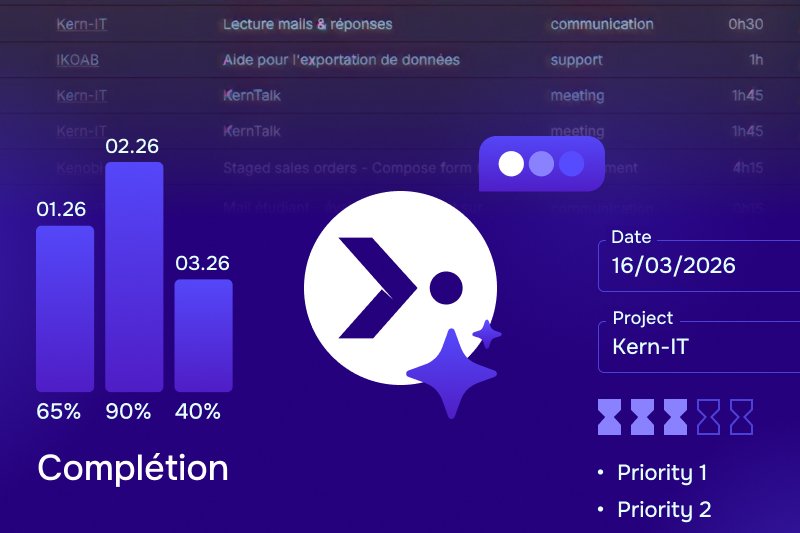 Pourquoi travailler avec KERN-IT-R&D