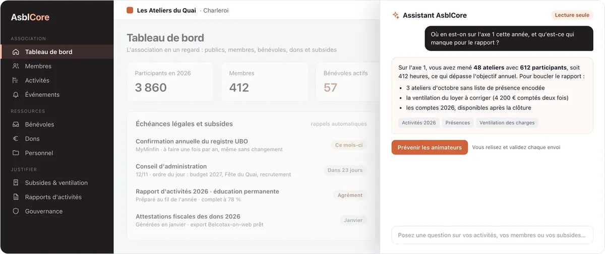 AsblCore : assistant IA
