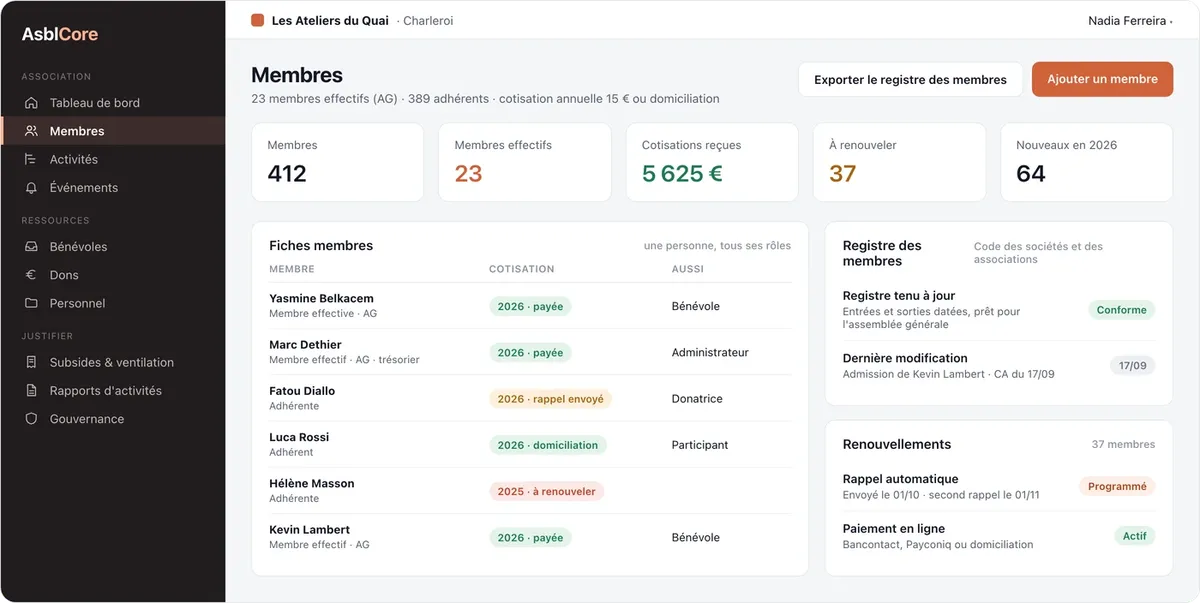 AsblCore : membres