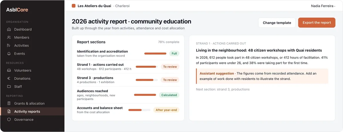 AsblCore: activity report