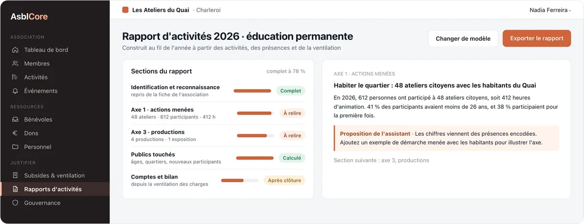 AsblCore : rapport d'activités