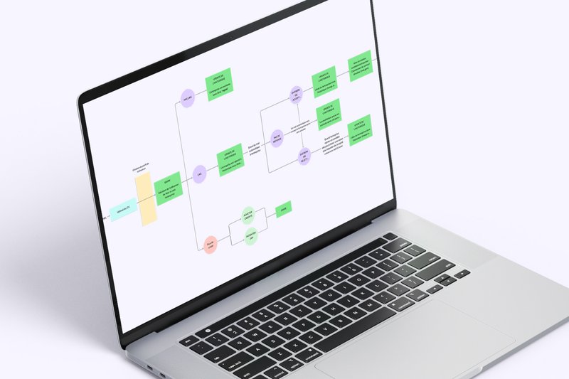 barnai-schema-parcours-utilisateur-workflow