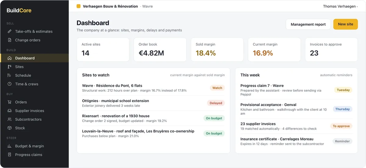 BuildCore: dashboard