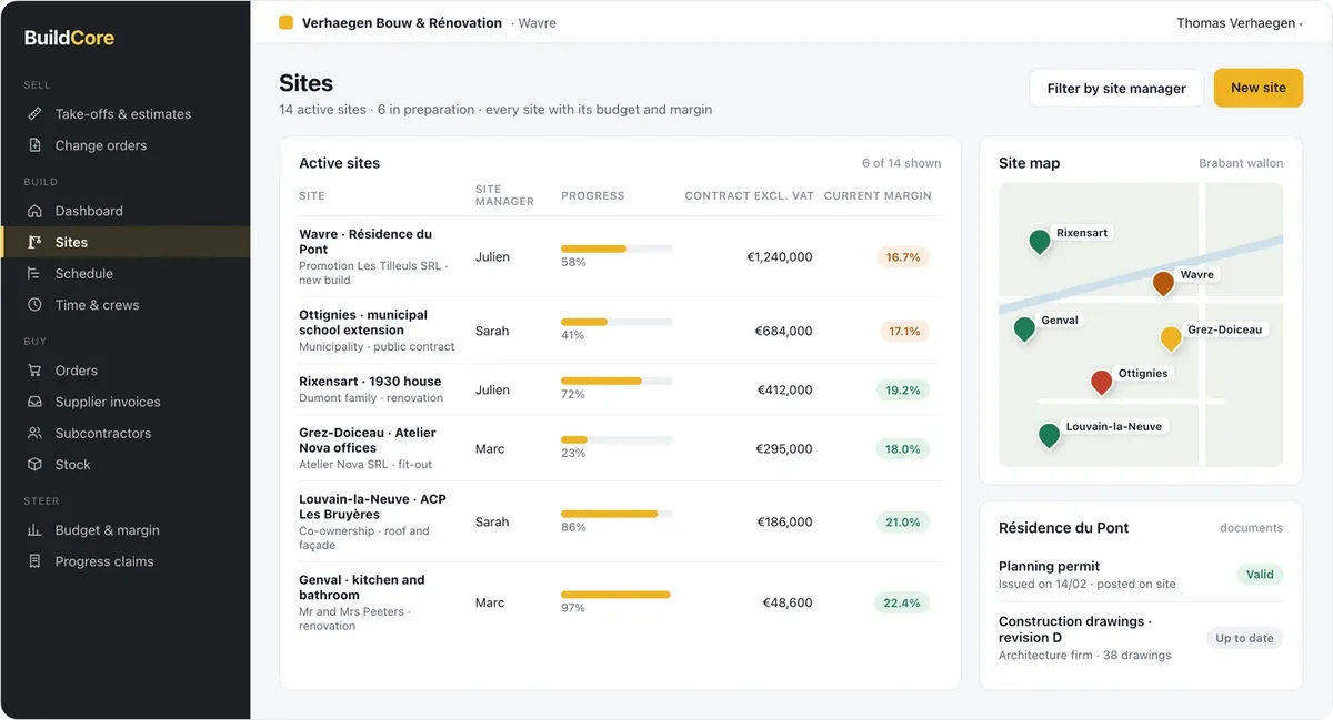 BuildCore: sites