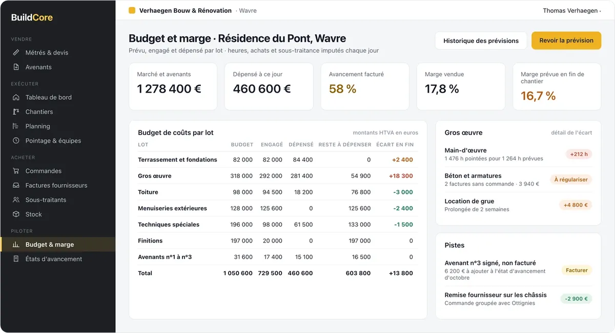 BuildCore : budget et marge