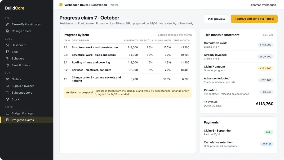BuildCore: progress claims