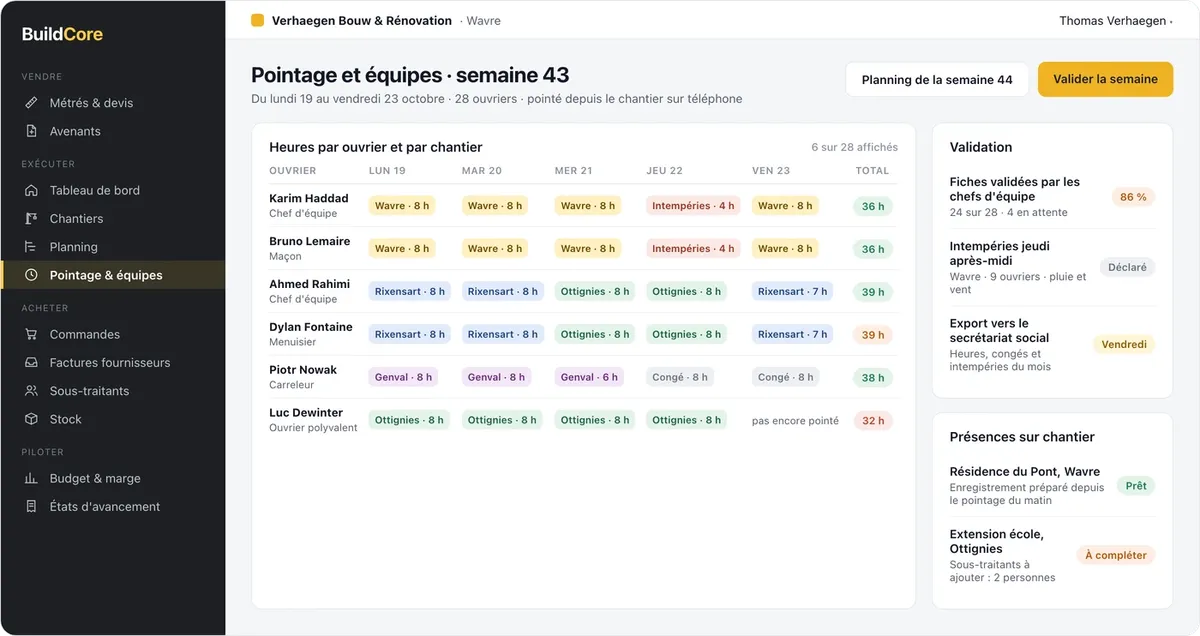 BuildCore : pointage et équipes