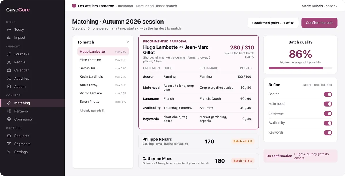 CaseCore: matching proposal