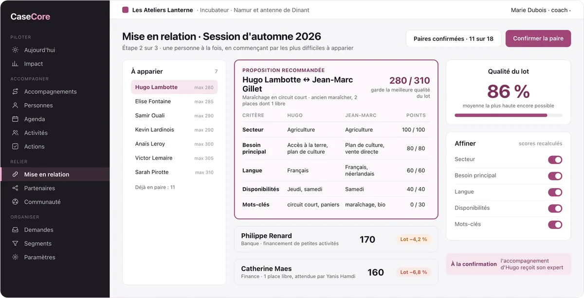 CaseCore : la proposition de mise en relation