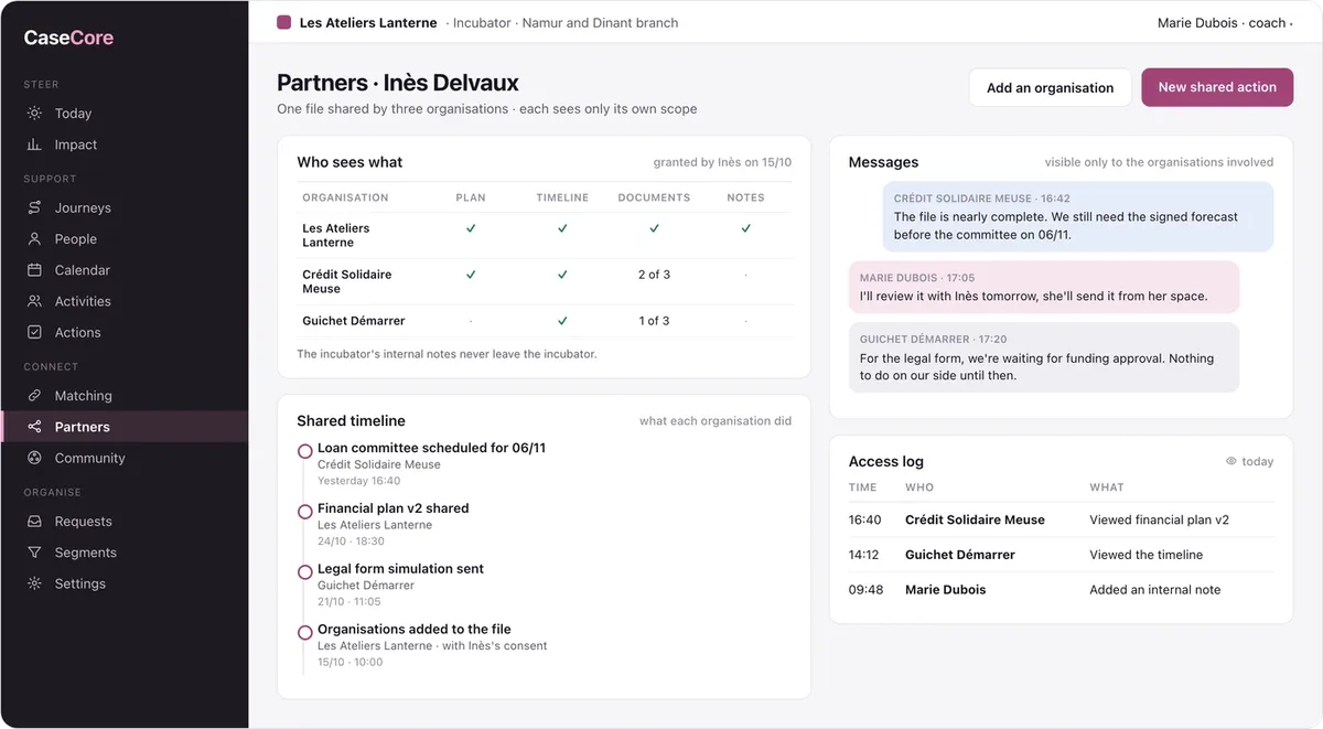 CaseCore: the file shared with partners
