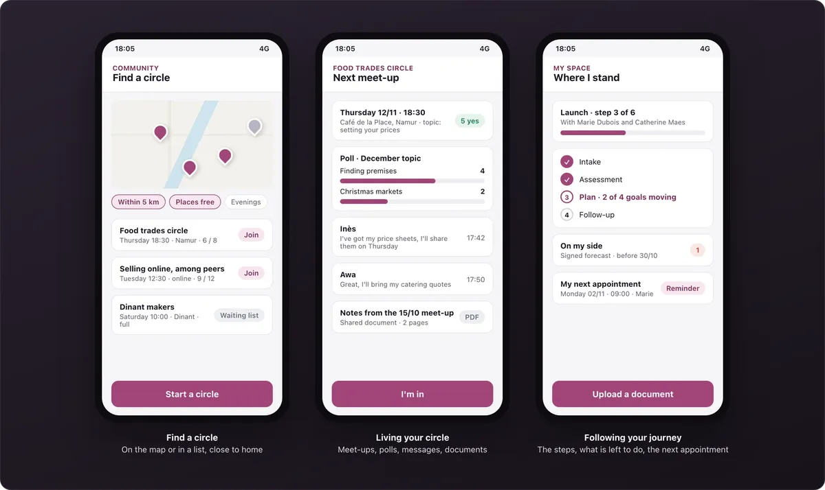 CaseCore: personal space and community
