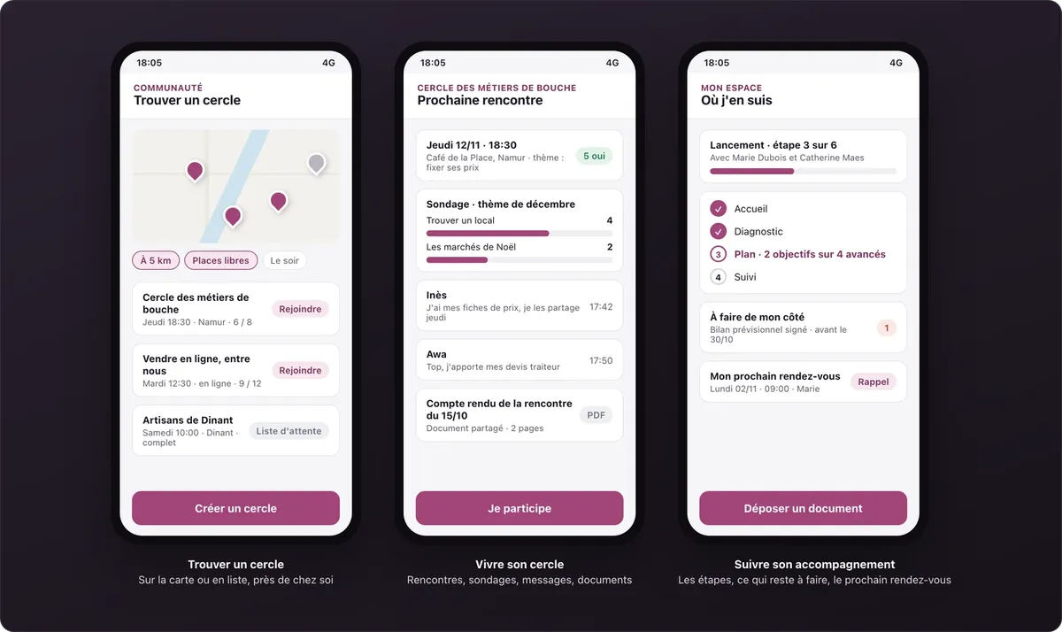 CaseCore : l'espace personnel et la communauté