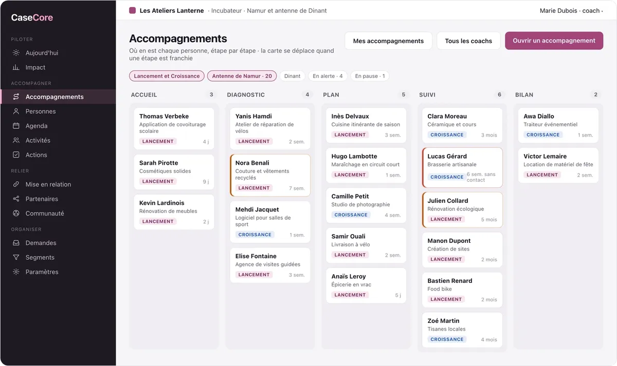 CaseCore : les accompagnements par étape