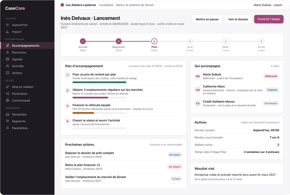CaseCore : la fiche accompagnement