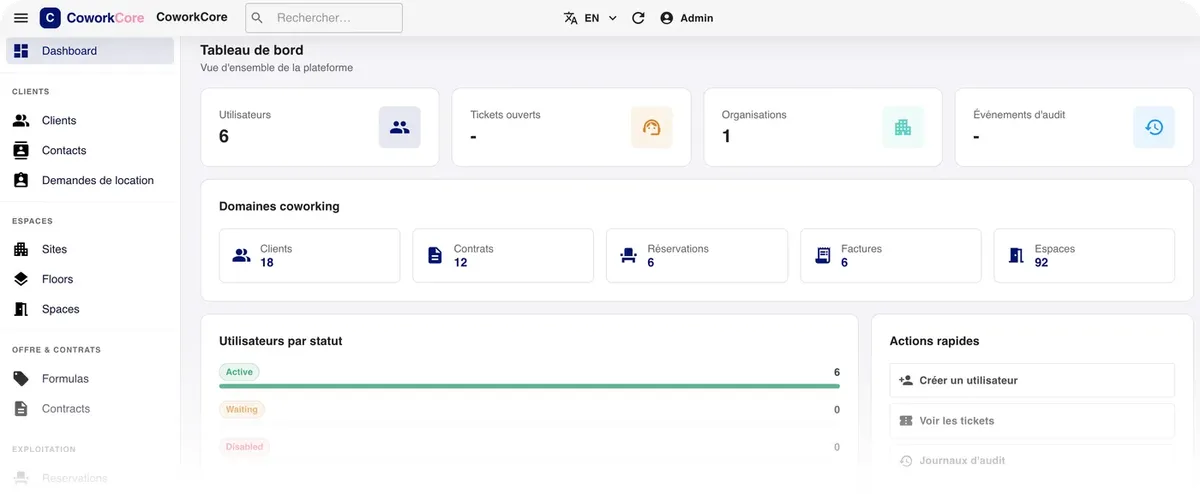 CoworkCore : tableau de bord