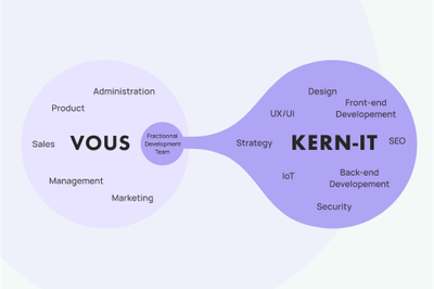 equipe-developpement-fractione