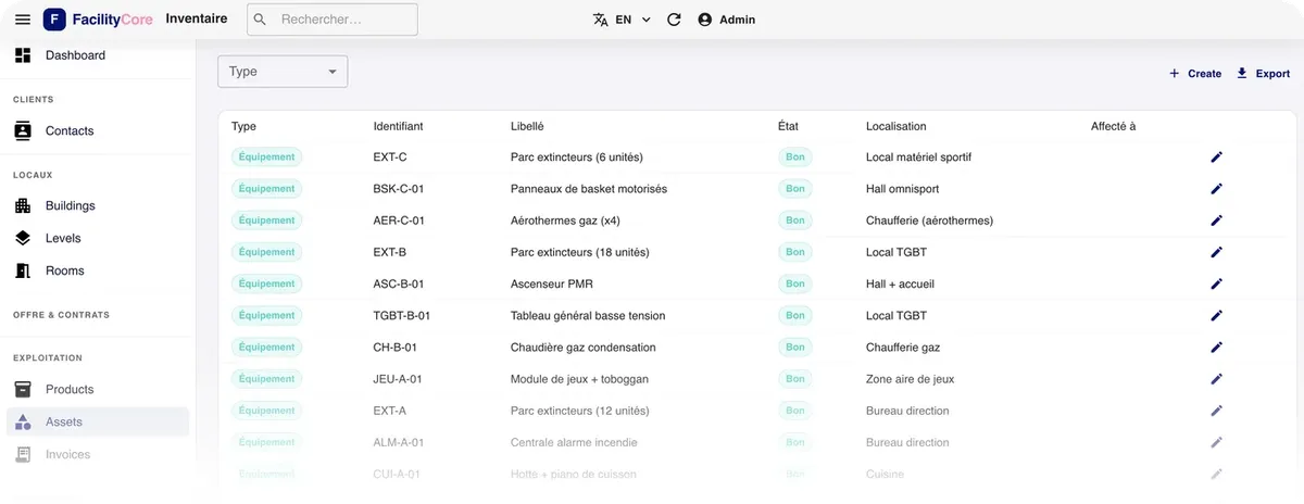 FacilityCore : inventaire