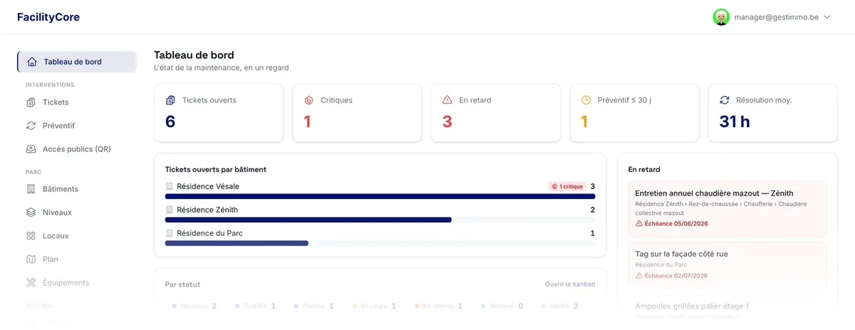 FacilityCore : tableau de bord