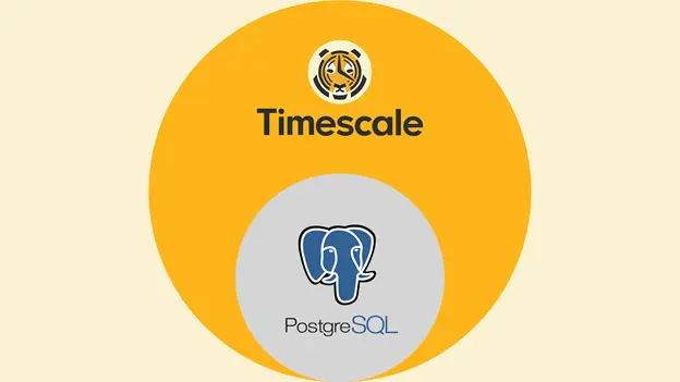timescaledb