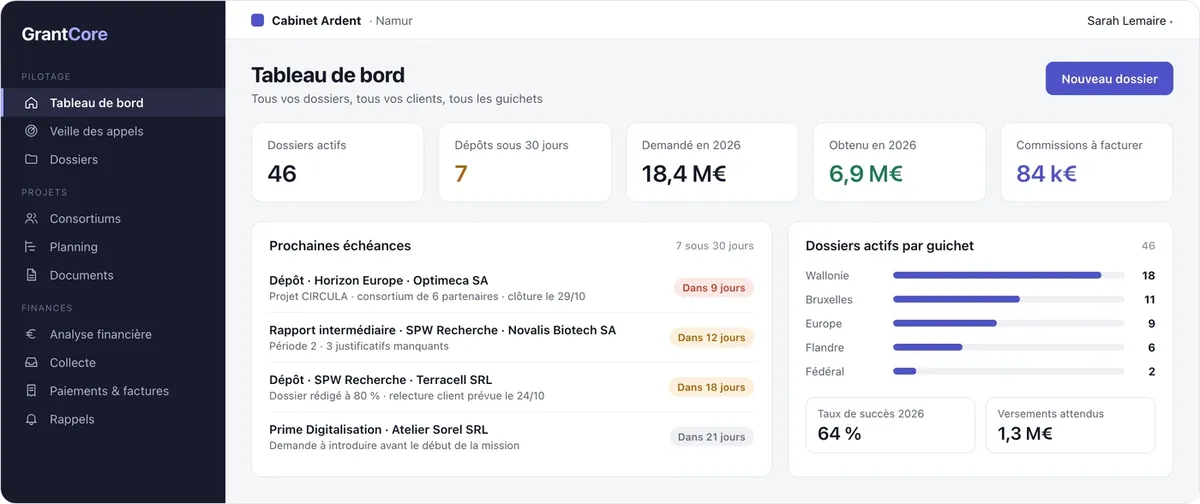 GrantCore : tableau de bord