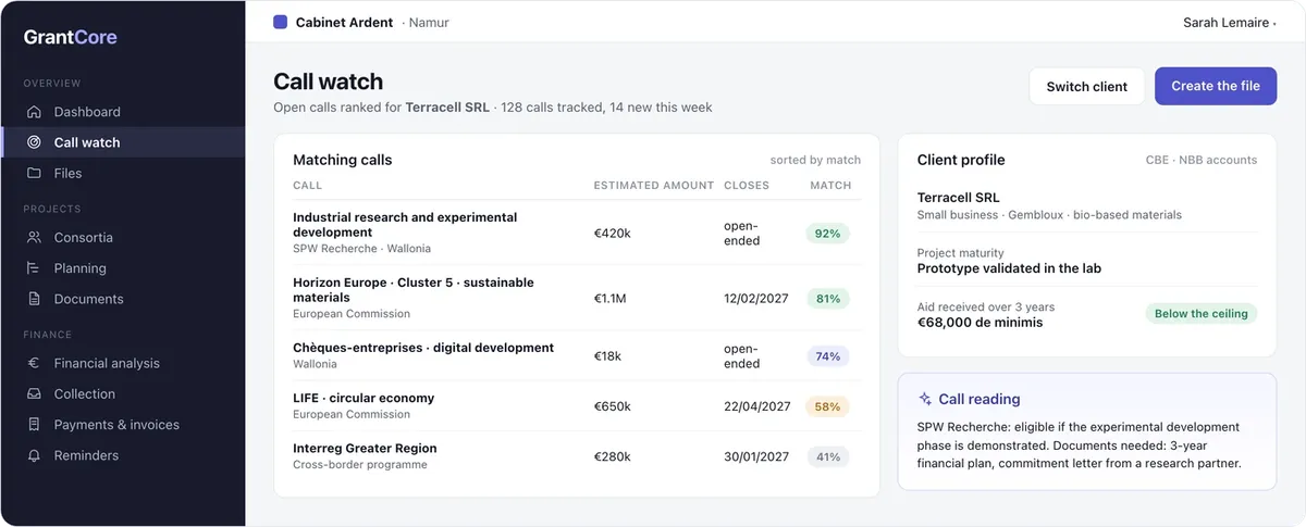 GrantCore: call watch