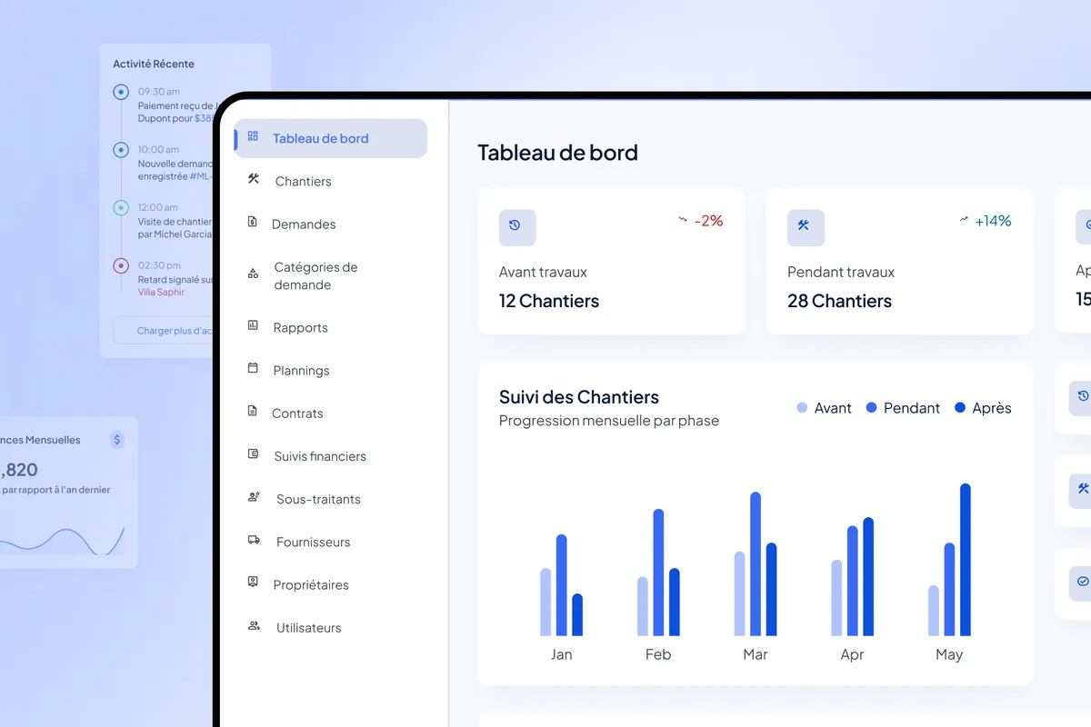 ikoreno-tableau-de-bord-suivi-data