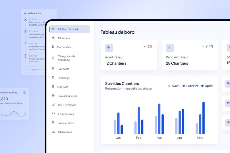 ikoreno-tableau-de-bord-suivi-data