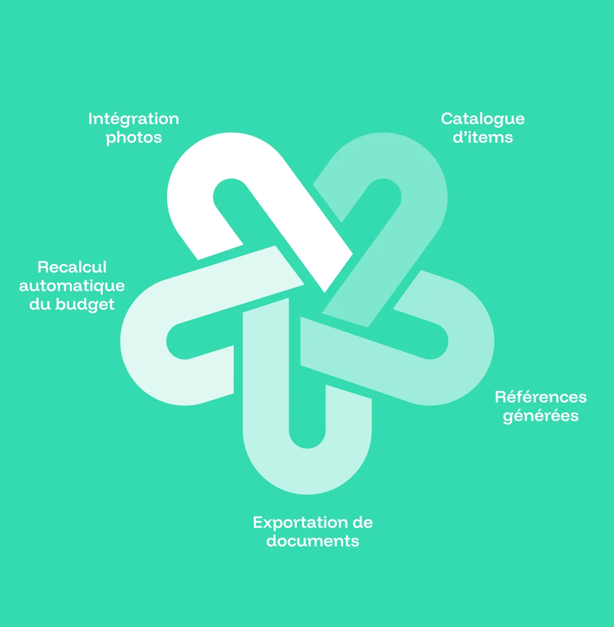inseetu-schema-calcul-du-budget02