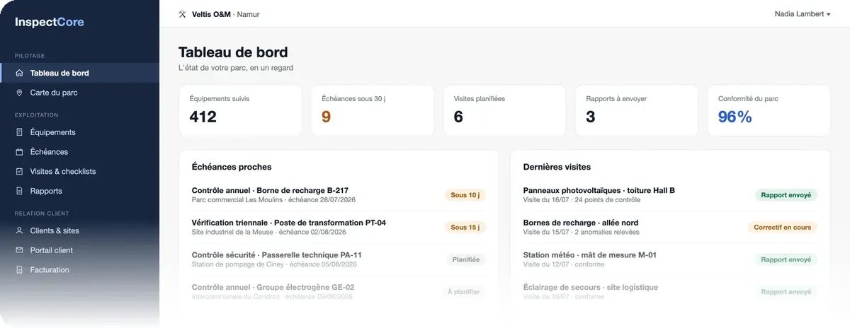 InspectCore : tableau de bord