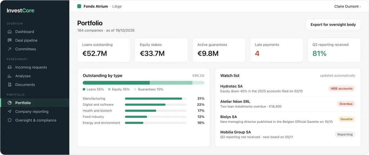 InvestCore: portfolio