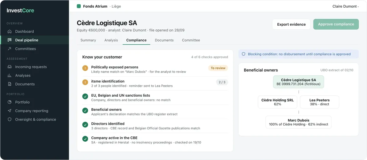 InvestCore: know your customer