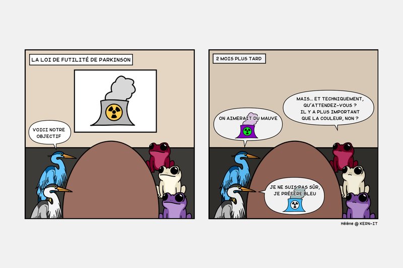 loi futilité parkinson02