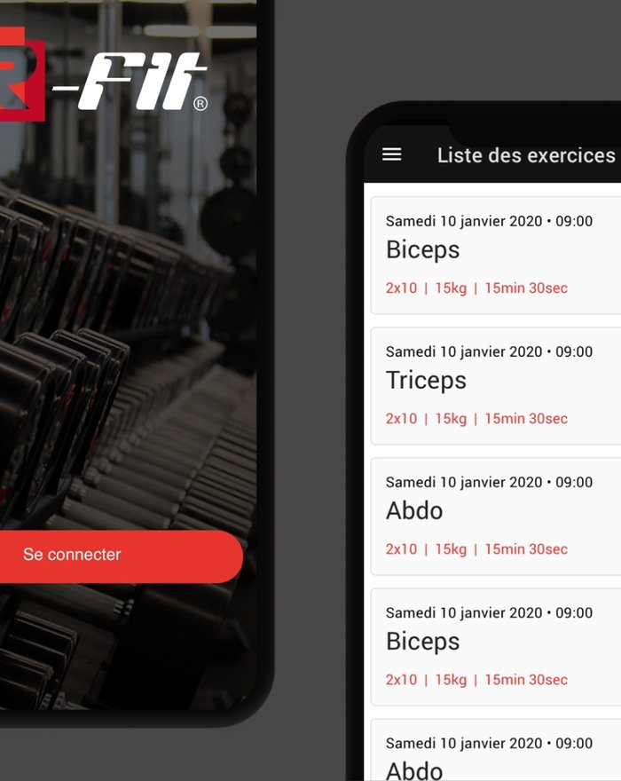 R-fit