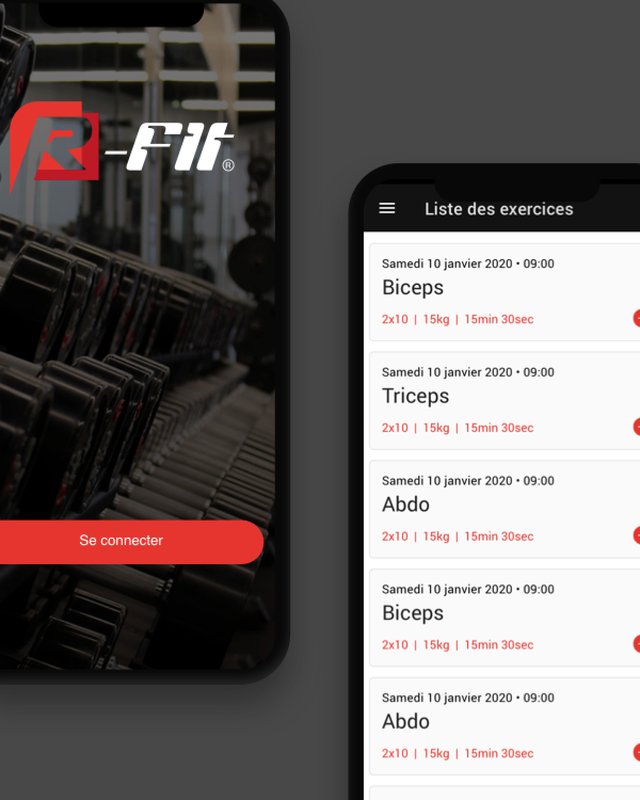 Case R-fit