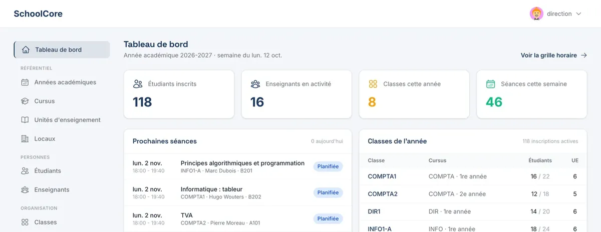 SchoolCore : tableau de bord