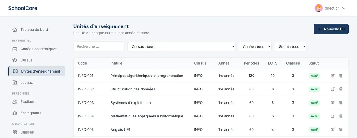 SchoolCore : unités d'enseignement