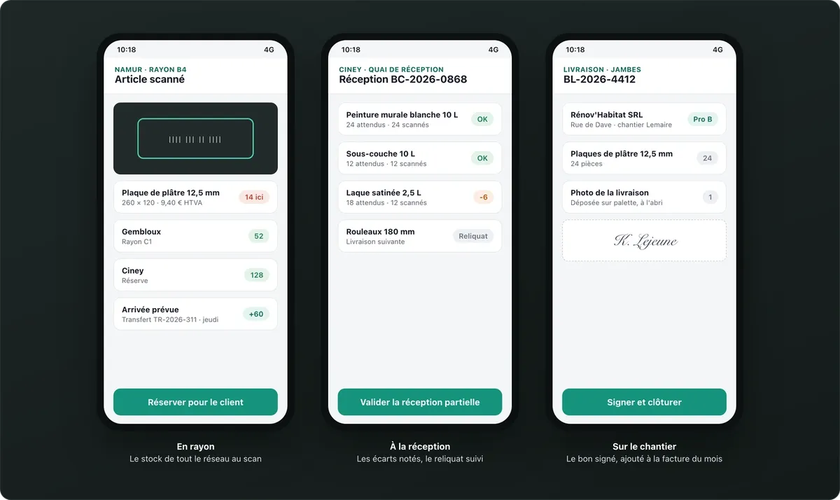 StoreCore : application magasin