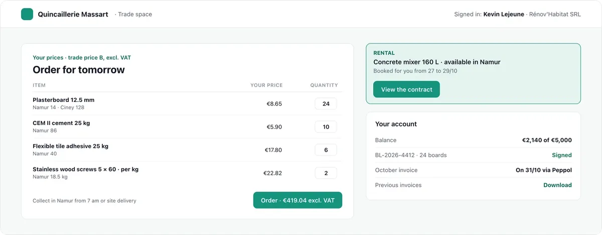 StoreCore: trade customer space