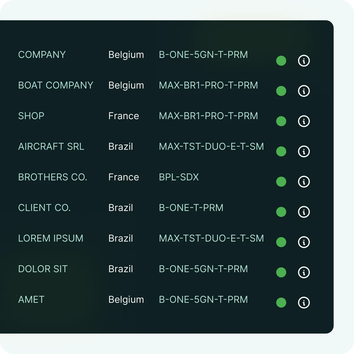 venn-platform-liste-d-appareils