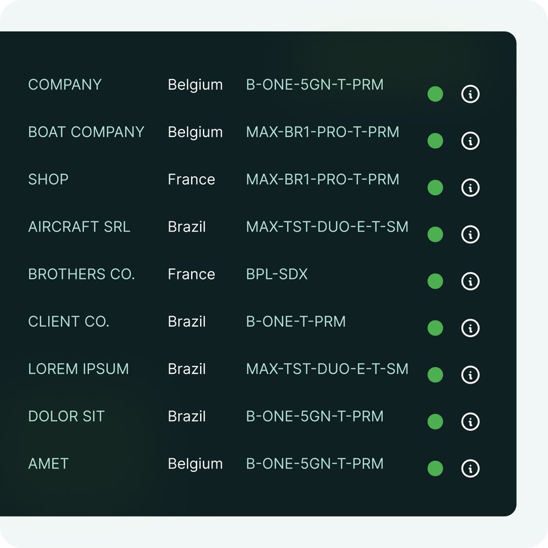 venn-platform-liste-d-appareils