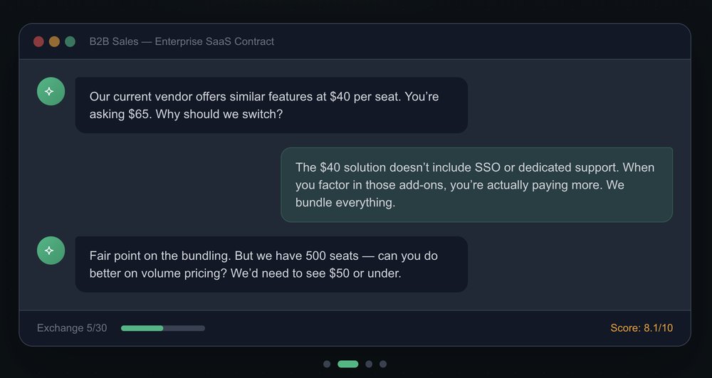 Interface de chat sombre Negosim simulant une négociation B2B SaaS entre un commercial et un acheteur IA, avec score 8.1/10 et indicateur d'échange 5/30.