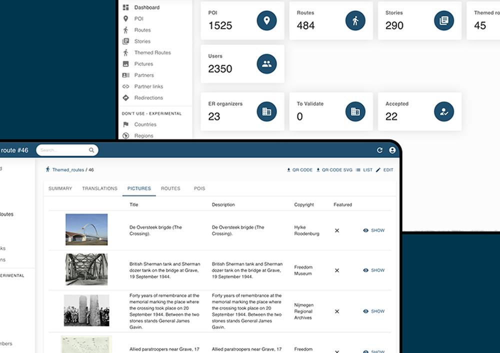 Interface utilisateur web pour la gestion  montrant des indicateurs clés de performance et une liste avec miniatures.